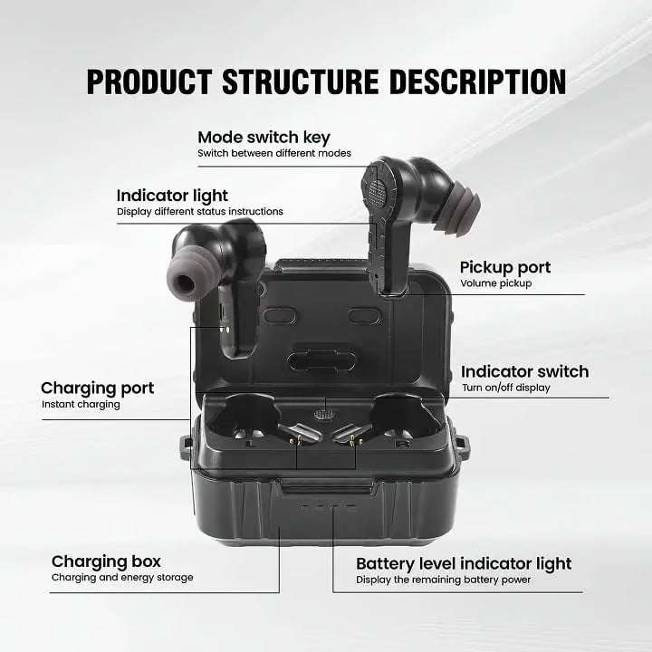 Ravine FieldOps™ Tactical Earbuds