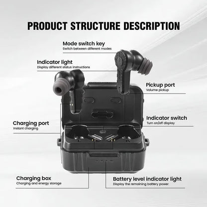 Ravine FieldOps™ Tactical Earbuds